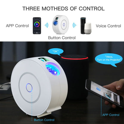 Tuya Smart WiFi APP Control Starry Sky Dazzling Starry Night Light LED