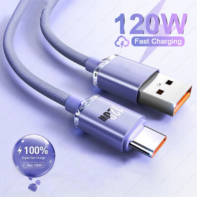 Fast Charge USB Type C Cable